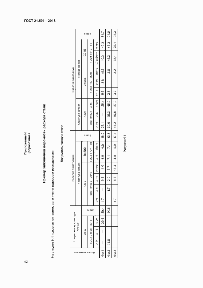 Страница 46 ГОСТ 21.501-2018