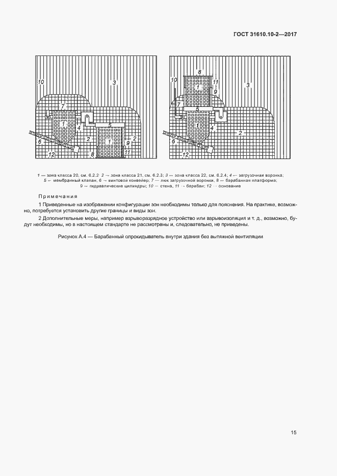 Страница 23 ГОСТ 31610.10-2-2017