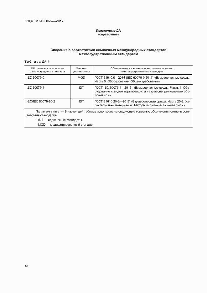 Страница 26 ГОСТ 31610.10-2-2017