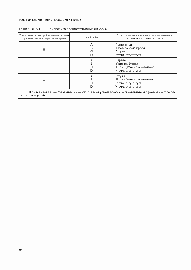 Страница 16 ГОСТ 31610.10-2012