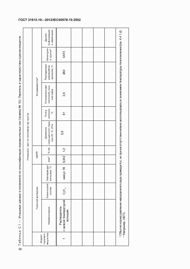 Страница 40 ГОСТ 31610.10-2012