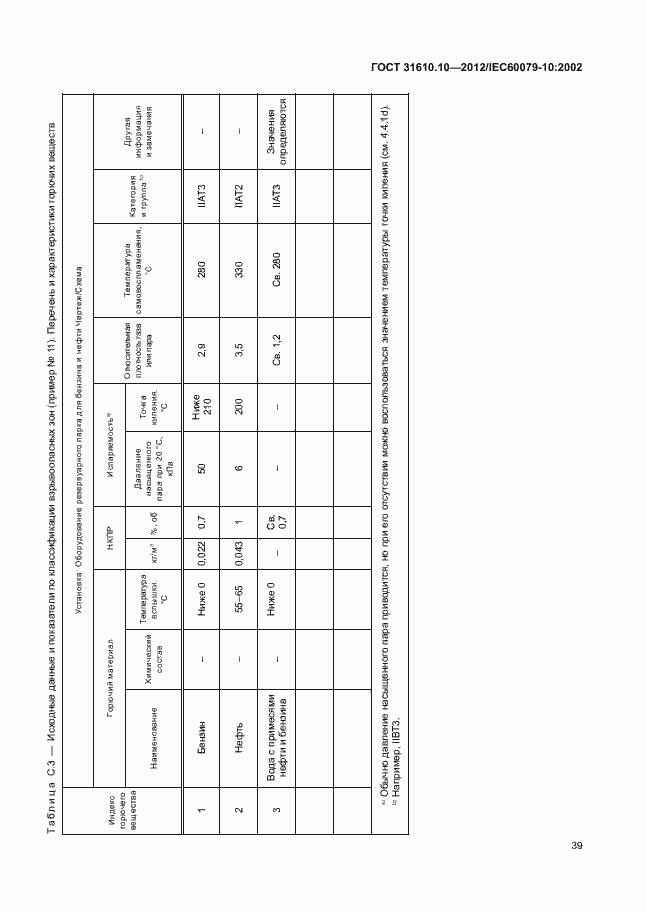 Страница 43 ГОСТ 31610.10-2012
