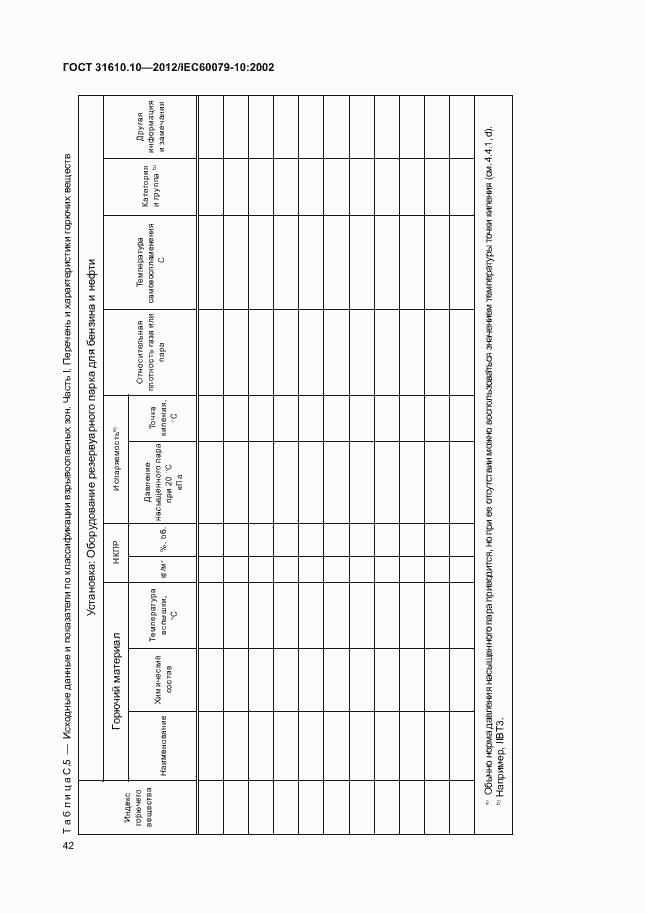 Страница 46 ГОСТ 31610.10-2012