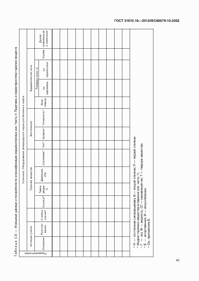 Страница 47 ГОСТ 31610.10-2012