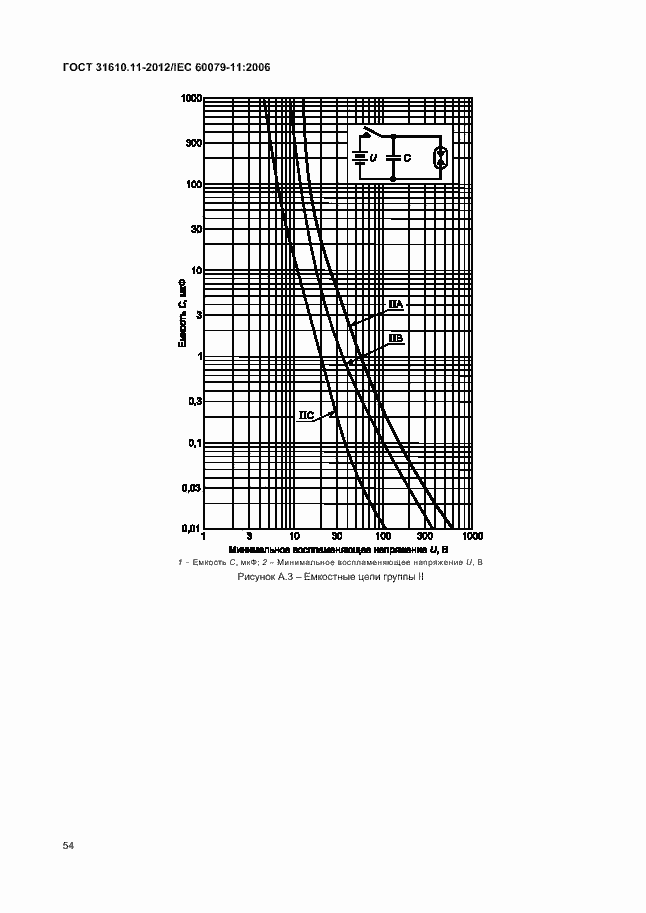 Страница 60 ГОСТ 31610.11-2012