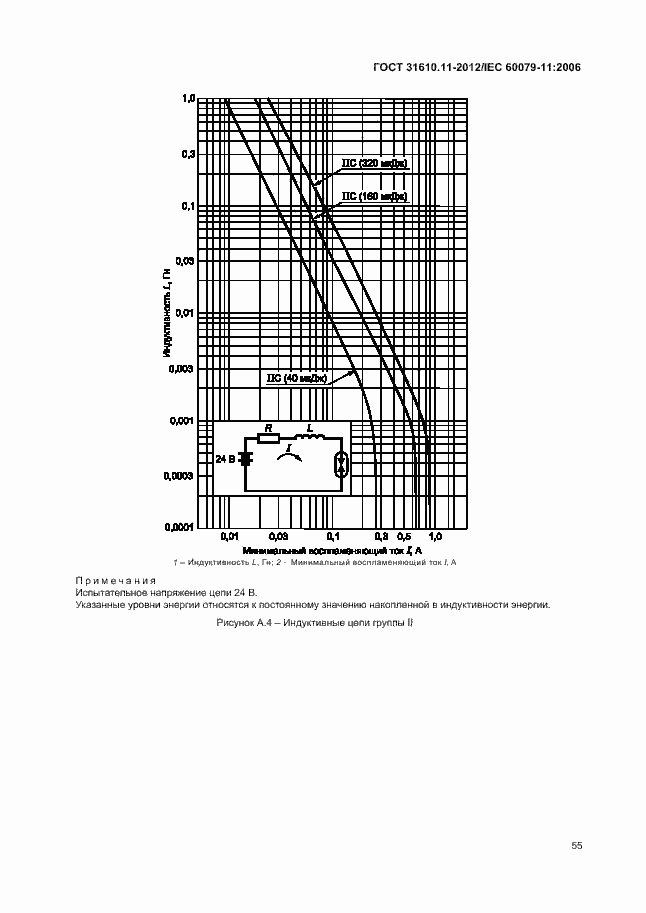 Страница 61 ГОСТ 31610.11-2012