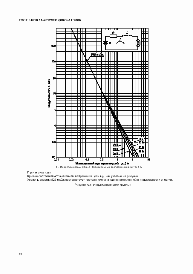 Страница 62 ГОСТ 31610.11-2012
