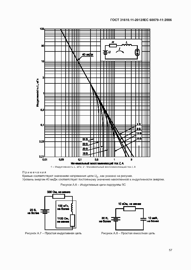 Страница 63 ГОСТ 31610.11-2012