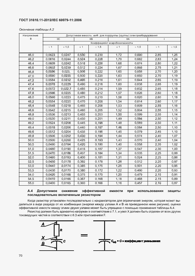 Страница 76 ГОСТ 31610.11-2012