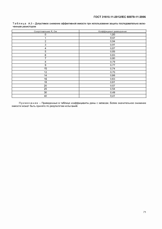 Страница 77 ГОСТ 31610.11-2012