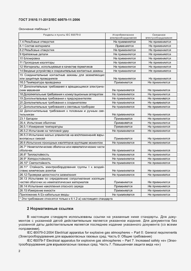 Страница 8 ГОСТ 31610.11-2012