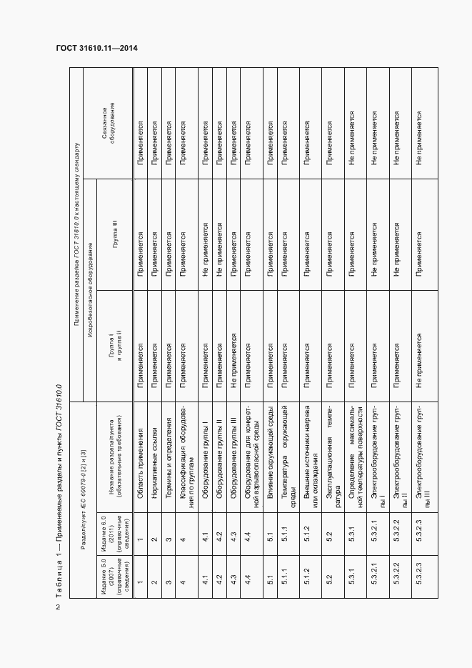 Страница 10 ГОСТ 31610.11-2014