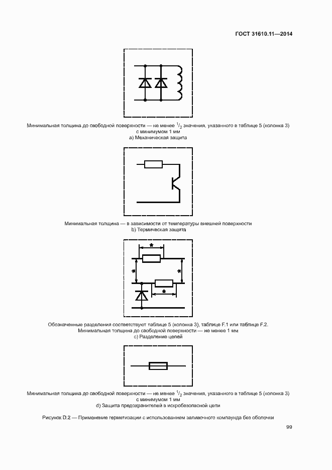 Страница 107 ГОСТ 31610.11-2014