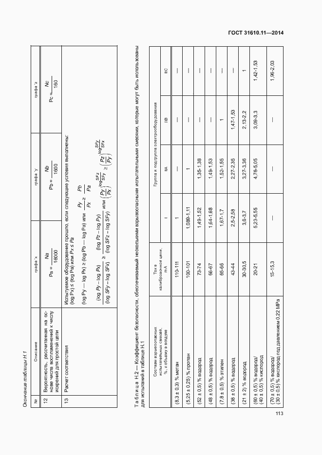 Страница 121 ГОСТ 31610.11-2014