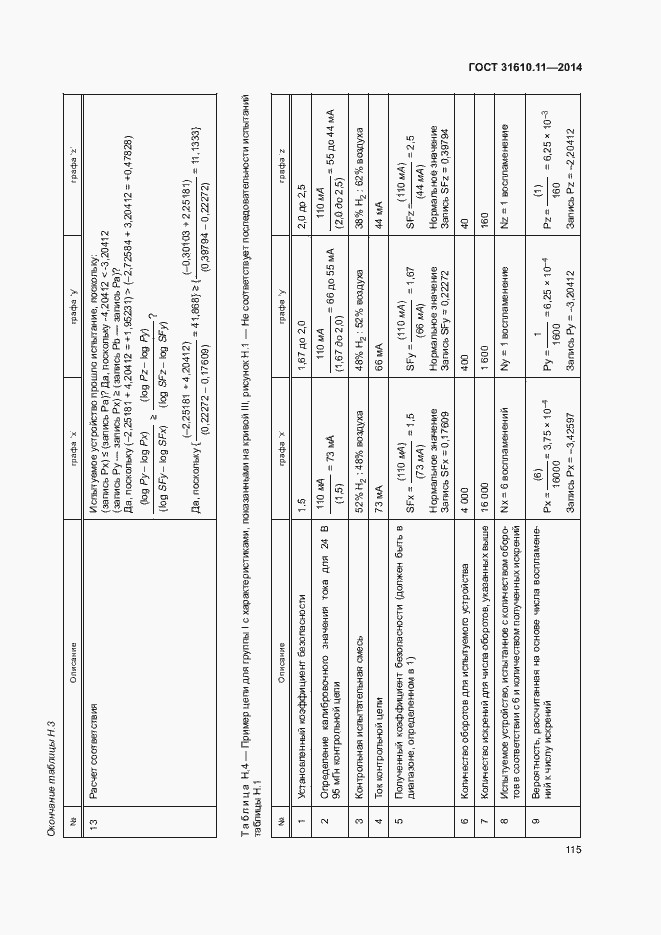 Страница 123 ГОСТ 31610.11-2014