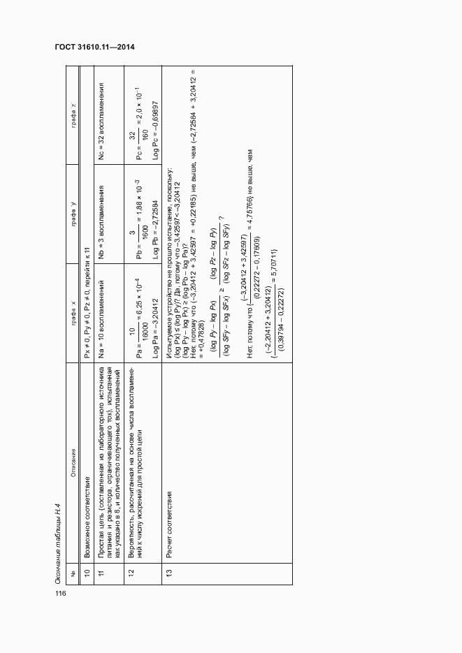 Страница 124 ГОСТ 31610.11-2014