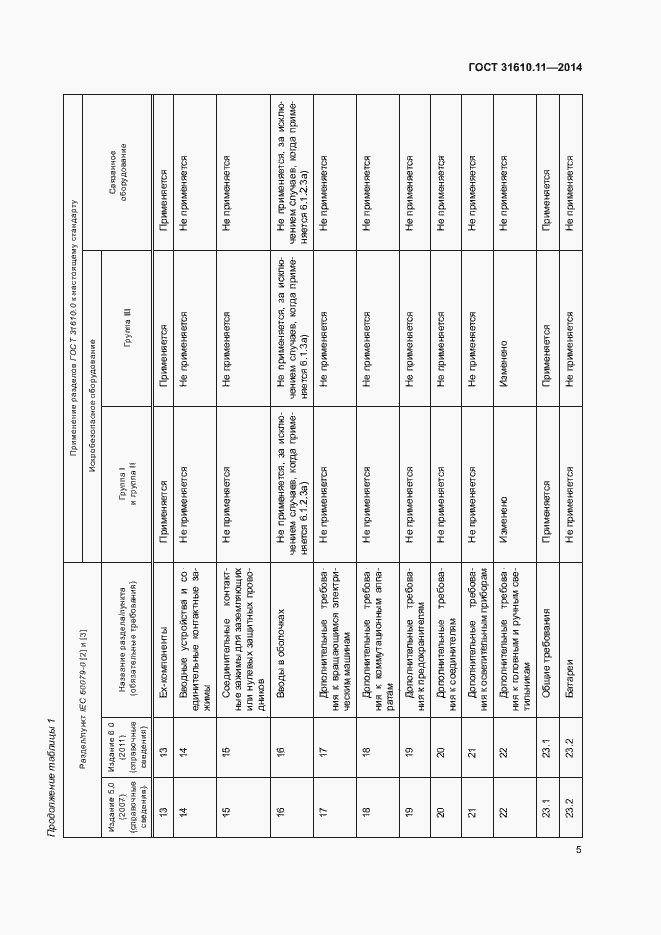 Страница 13 ГОСТ 31610.11-2014