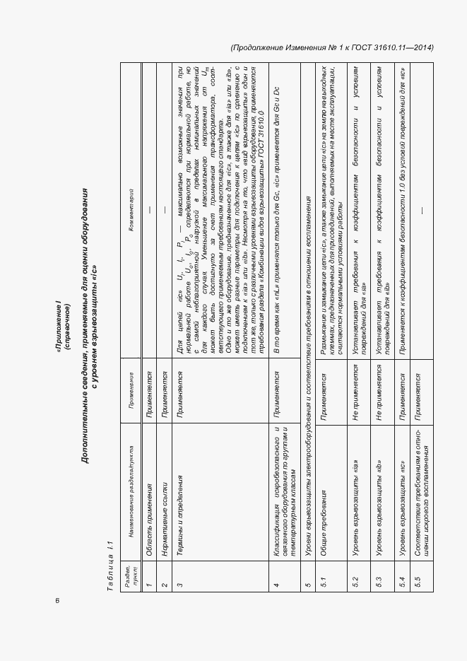 Страница 134 ГОСТ 31610.11-2014