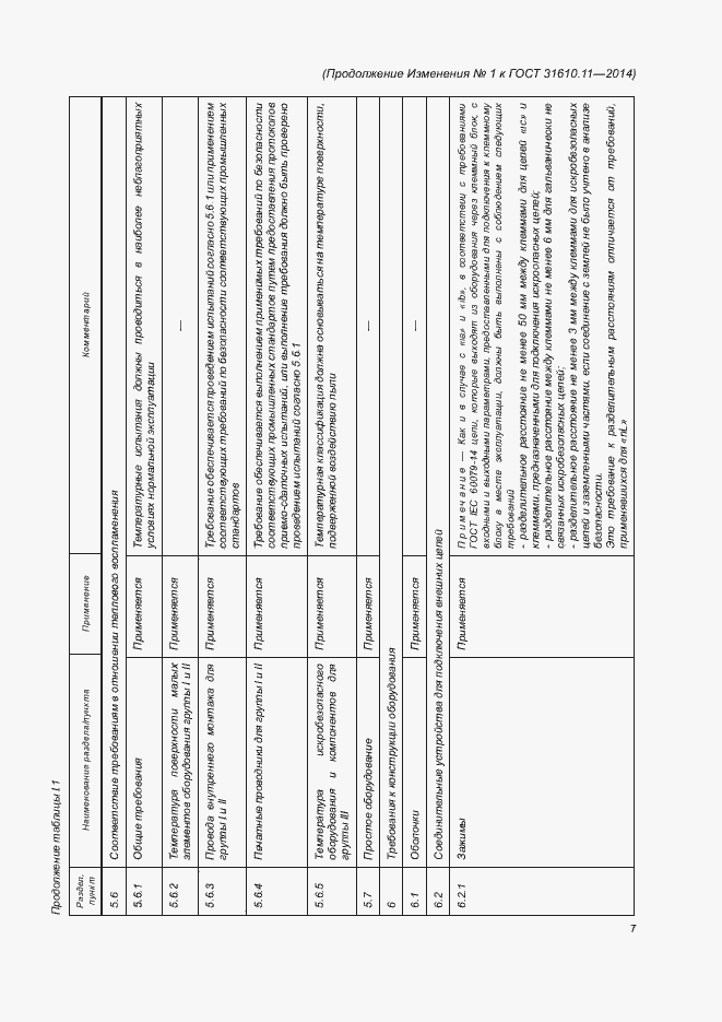 Страница 135 ГОСТ 31610.11-2014