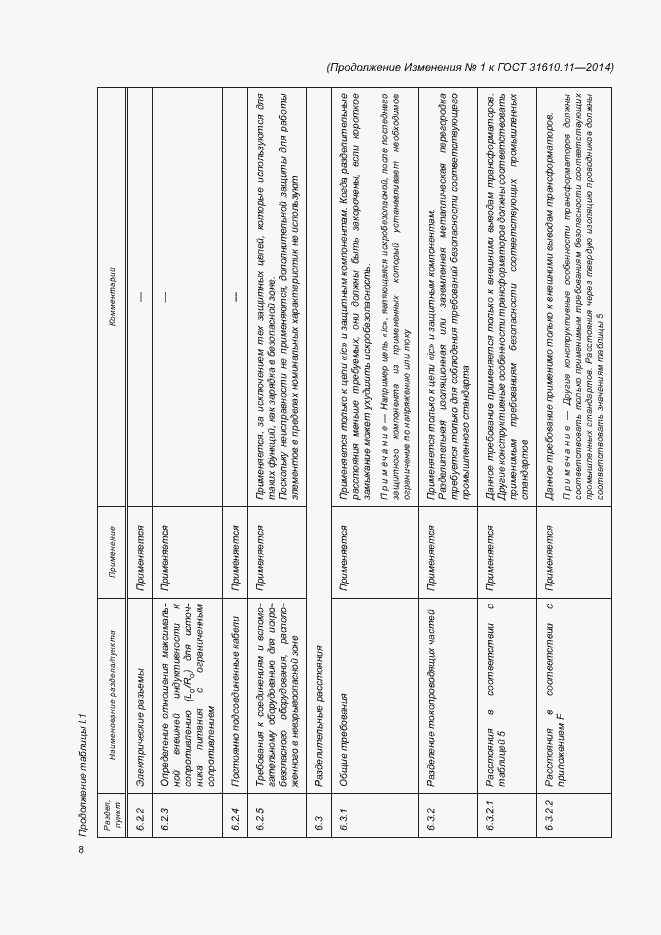 Страница 136 ГОСТ 31610.11-2014