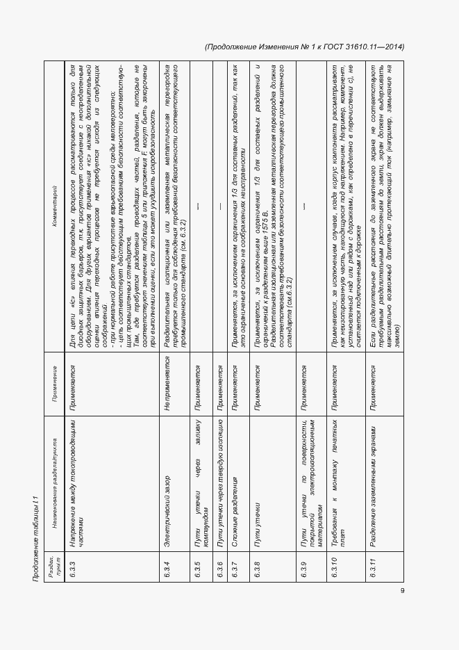 Страница 137 ГОСТ 31610.11-2014