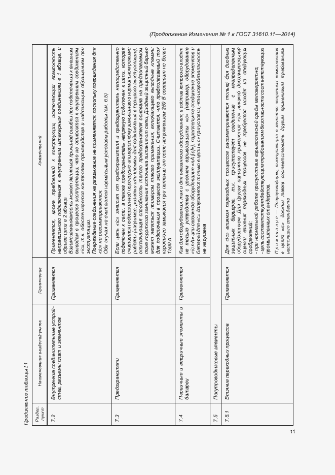 Страница 139 ГОСТ 31610.11-2014