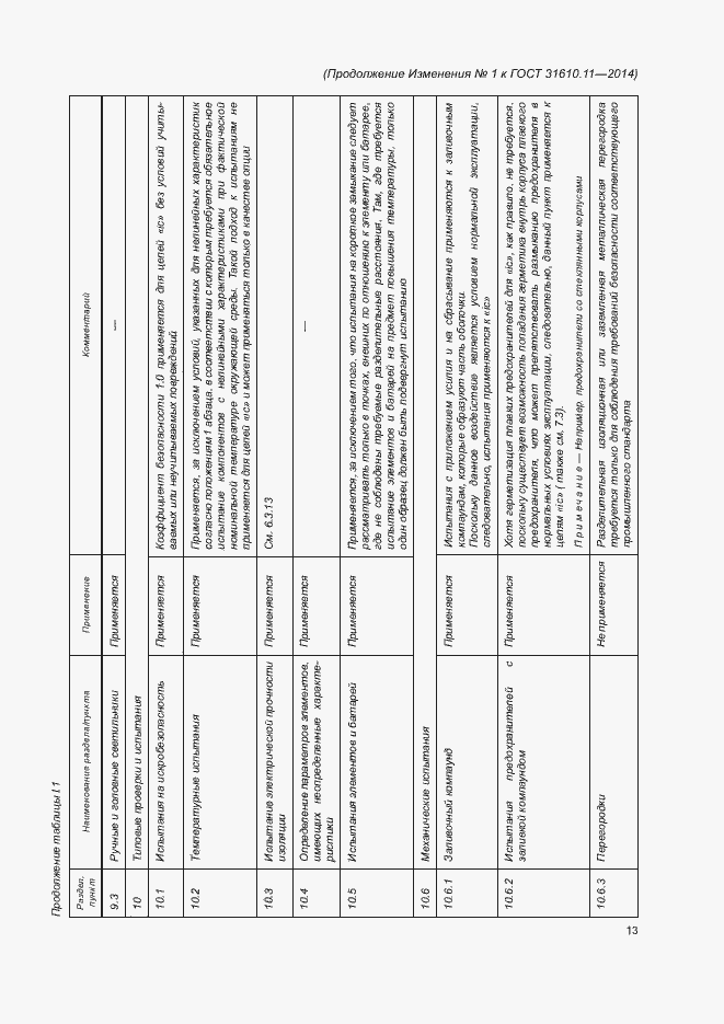 Страница 141 ГОСТ 31610.11-2014