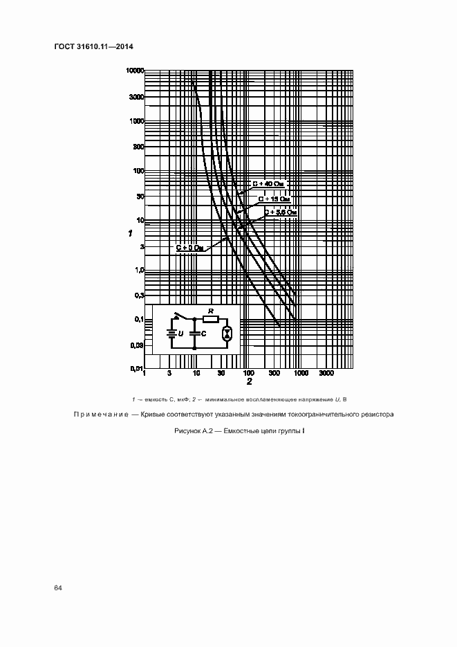 Страница 72 ГОСТ 31610.11-2014