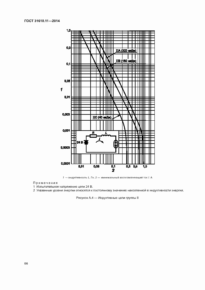 Страница 74 ГОСТ 31610.11-2014