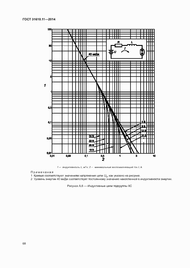 Страница 76 ГОСТ 31610.11-2014