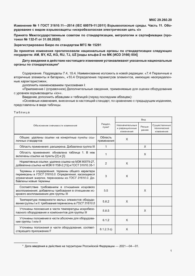 Приложение №1