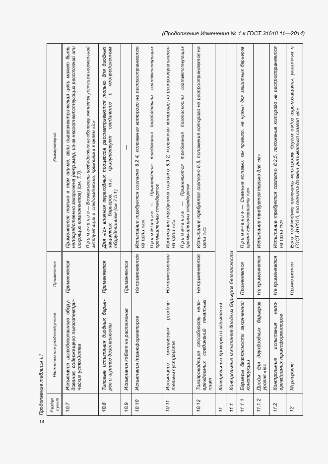 Приложение №1