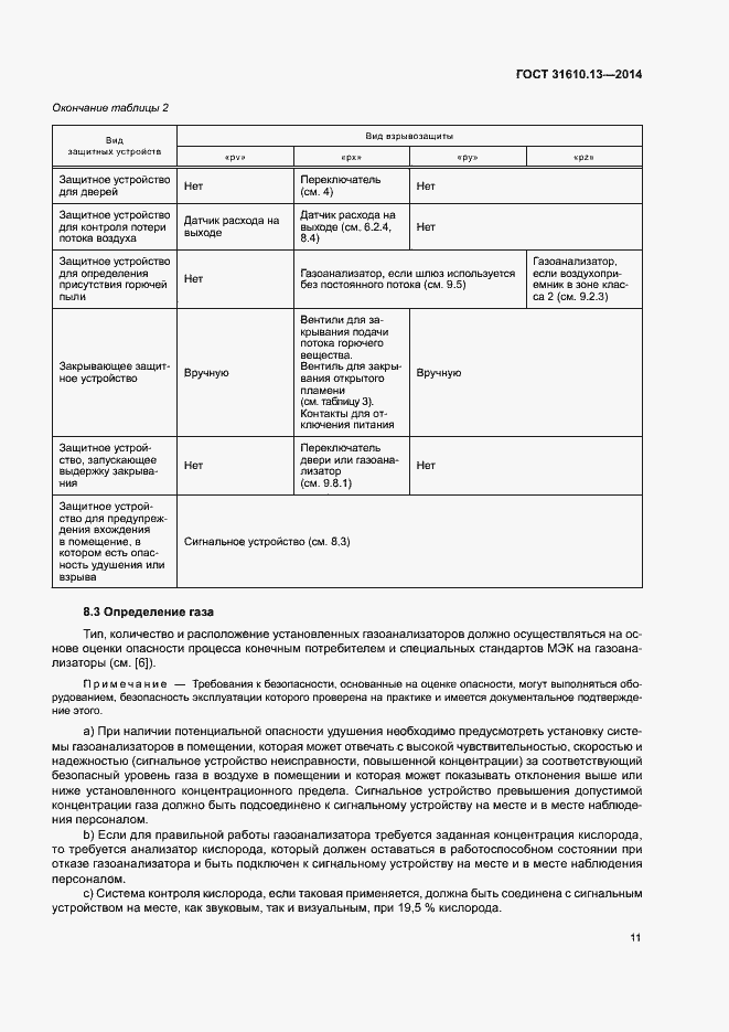 Страница 18 ГОСТ 31610.13-2014