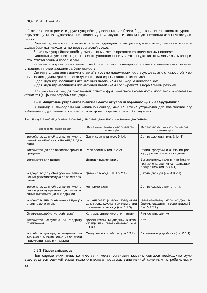 Страница 21 ГОСТ 31610.13-2019