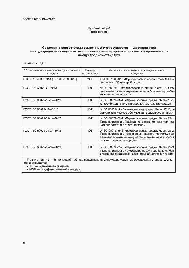 Страница 35 ГОСТ 31610.13-2019