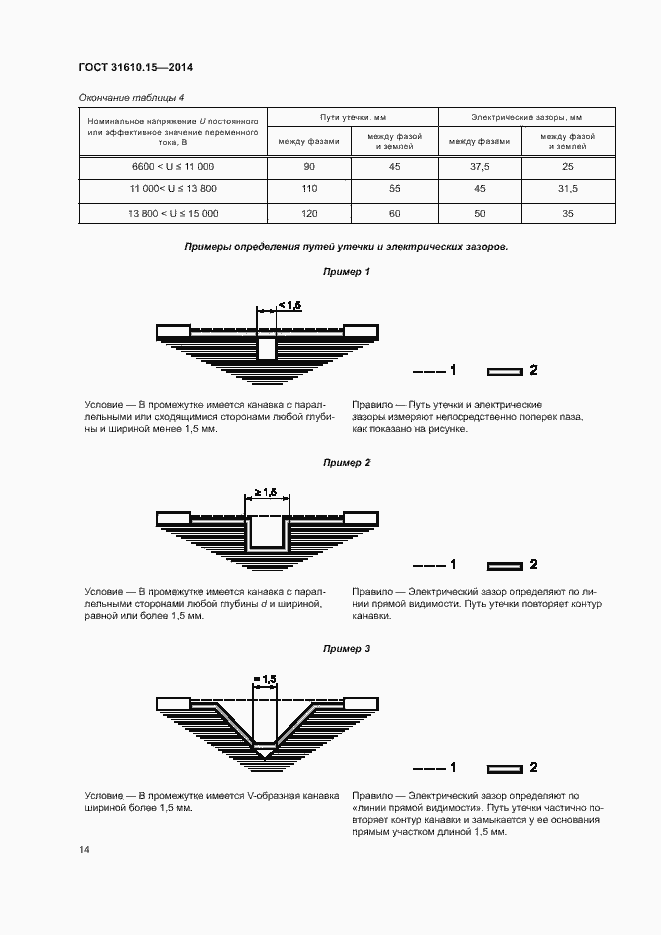 Страница 21 ГОСТ 31610.15-2014