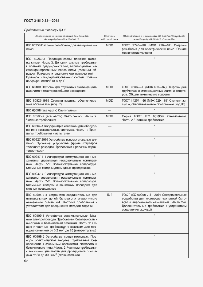 Страница 67 ГОСТ 31610.15-2014