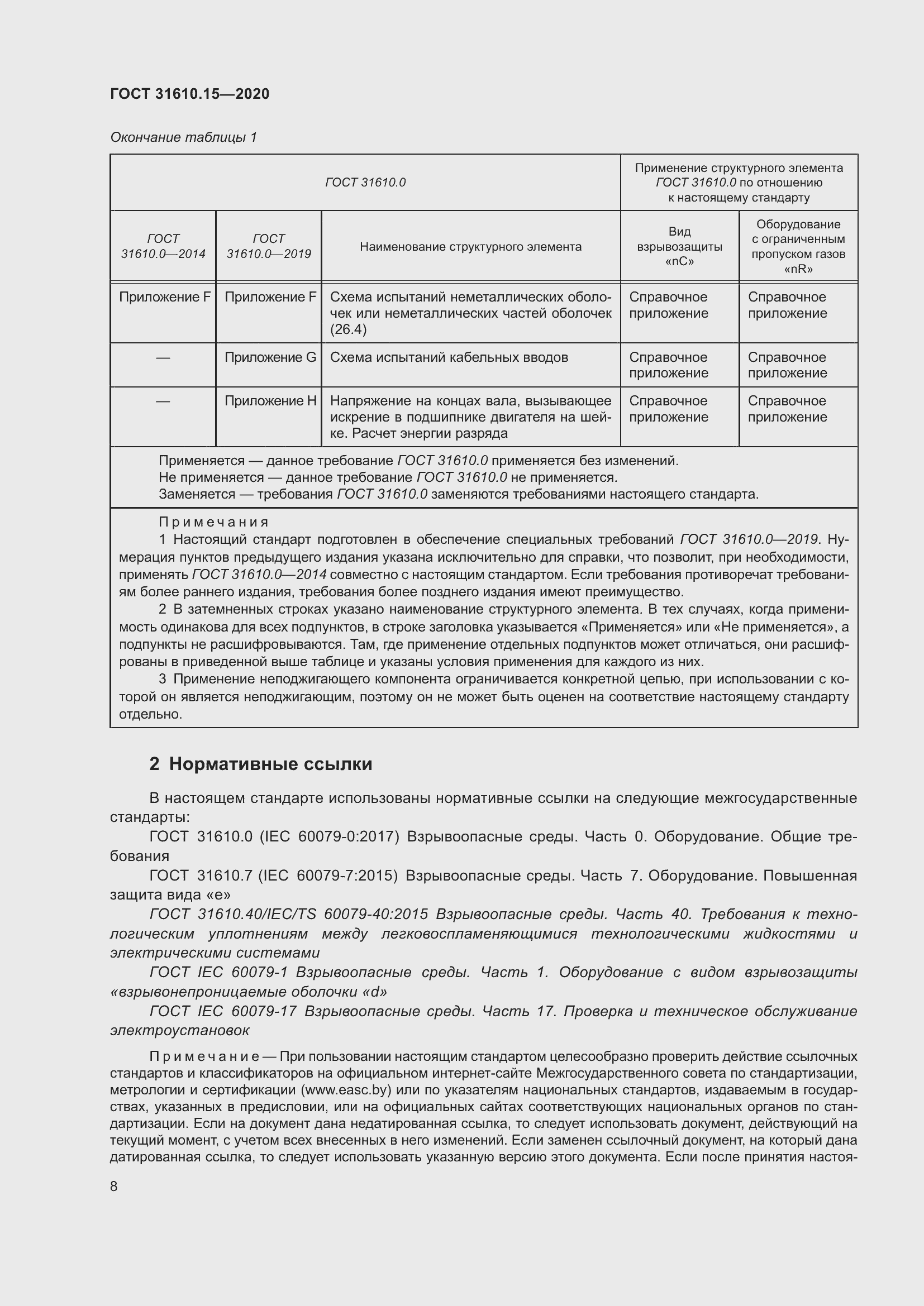 Страница 19 ГОСТ 31610.15-2020