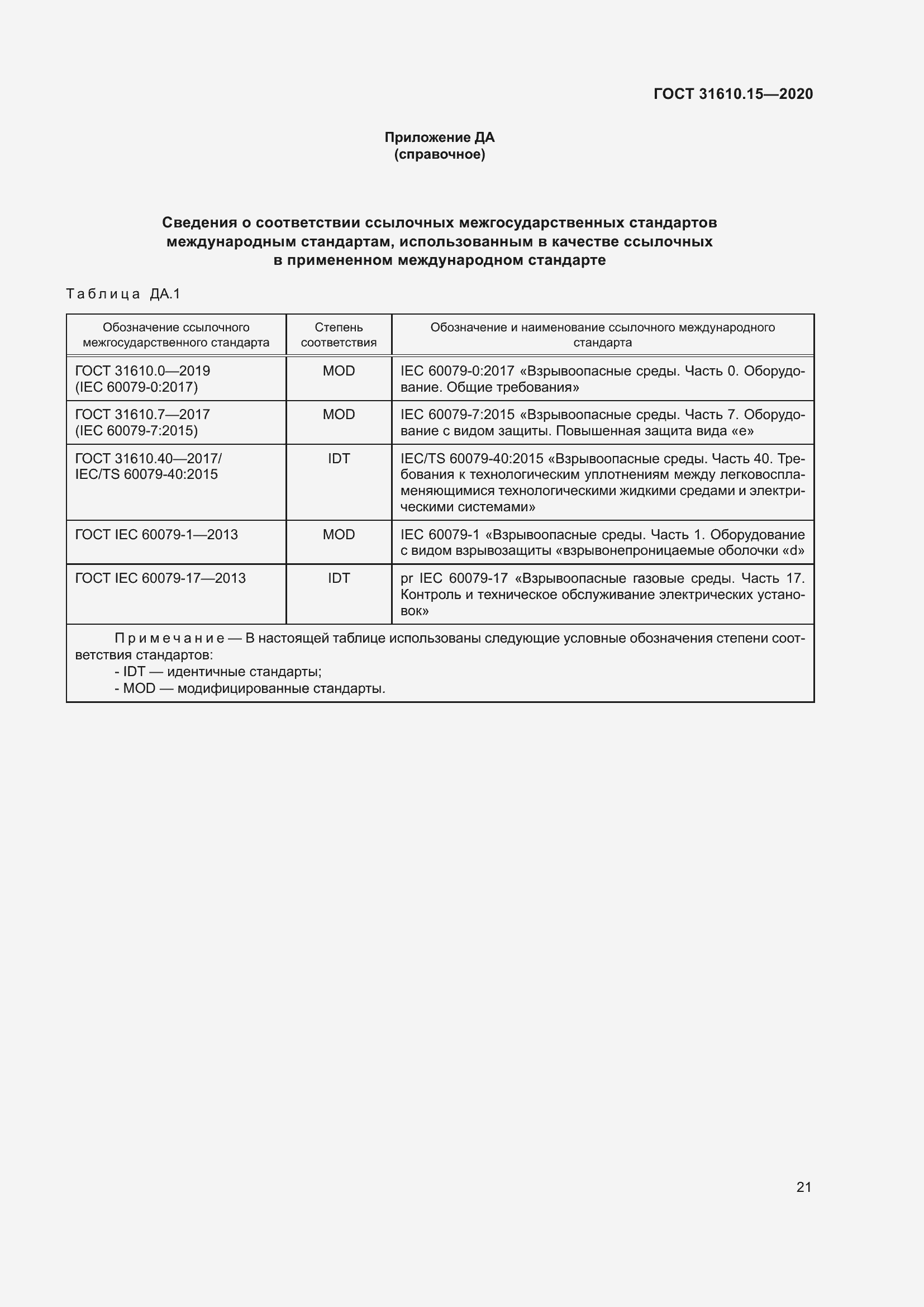 Страница 32 ГОСТ 31610.15-2020