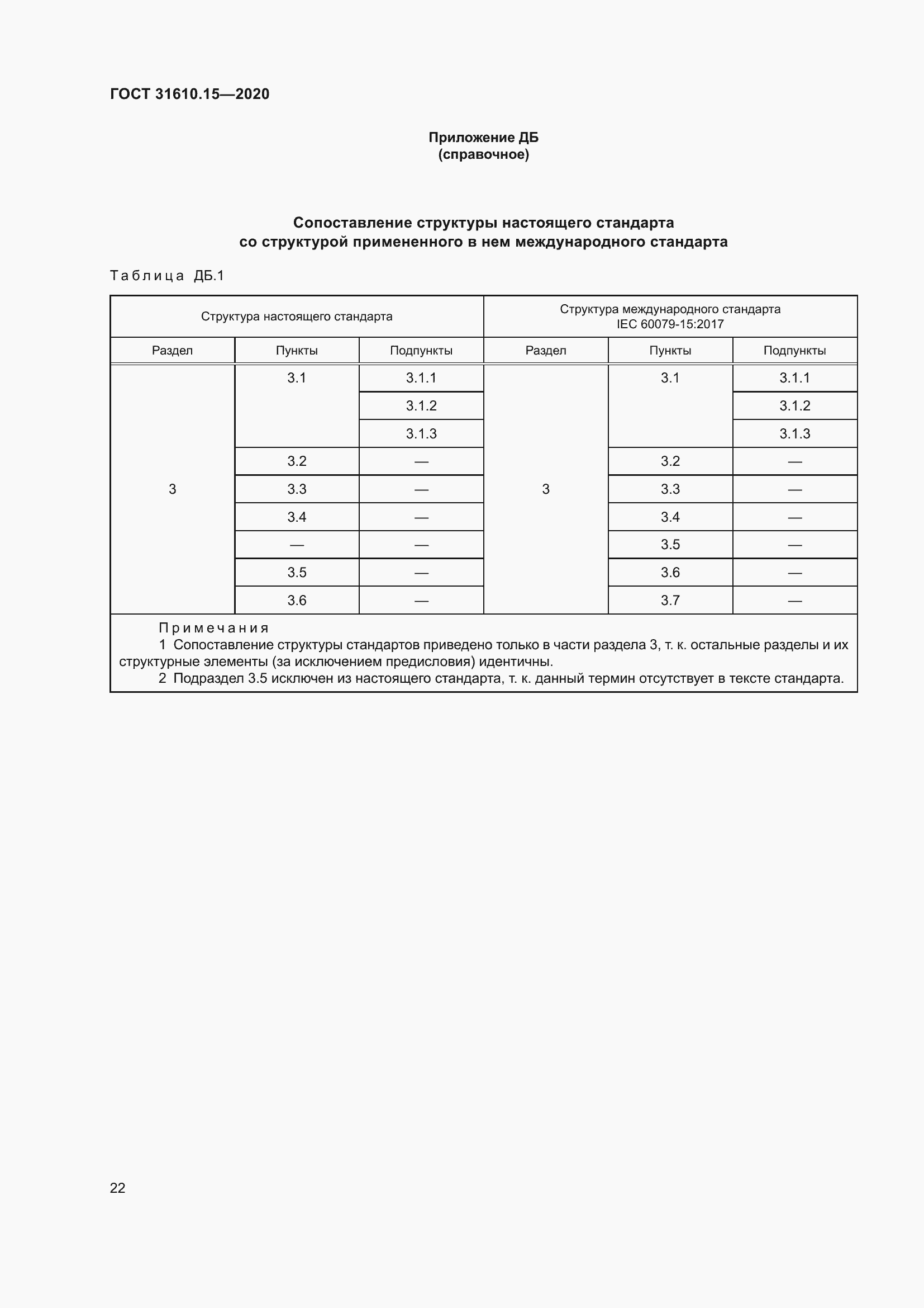 Страница 33 ГОСТ 31610.15-2020