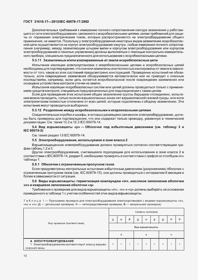 Страница 16 ГОСТ 31610.17-2012