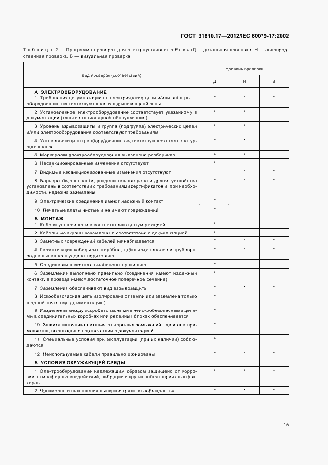 Страница 19 ГОСТ 31610.17-2012