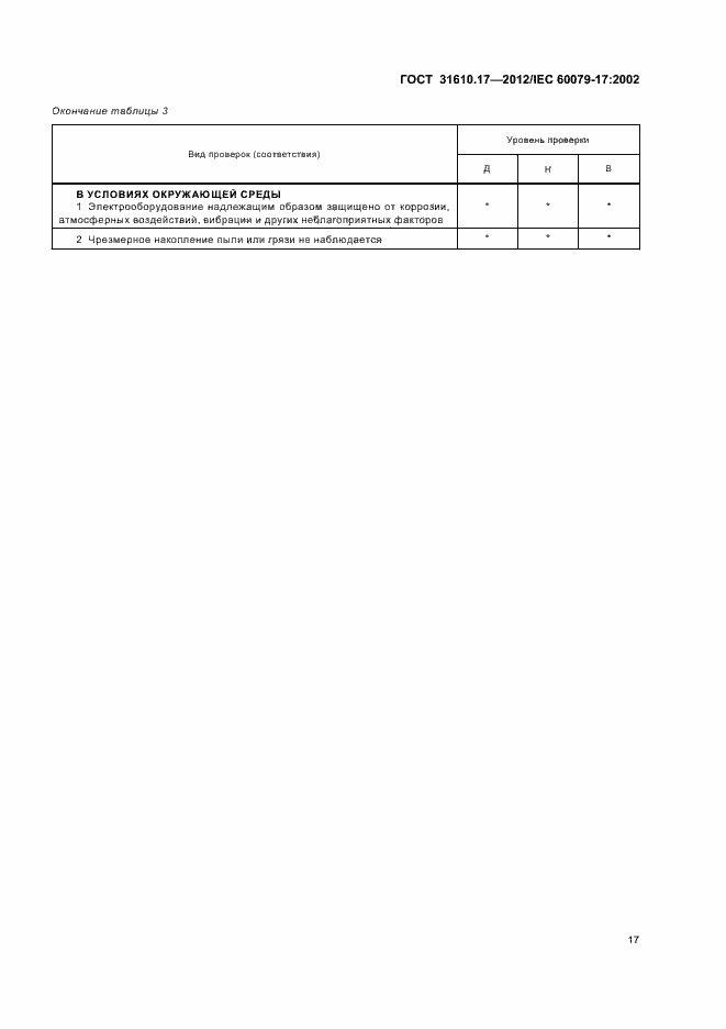 Страница 21 ГОСТ 31610.17-2012