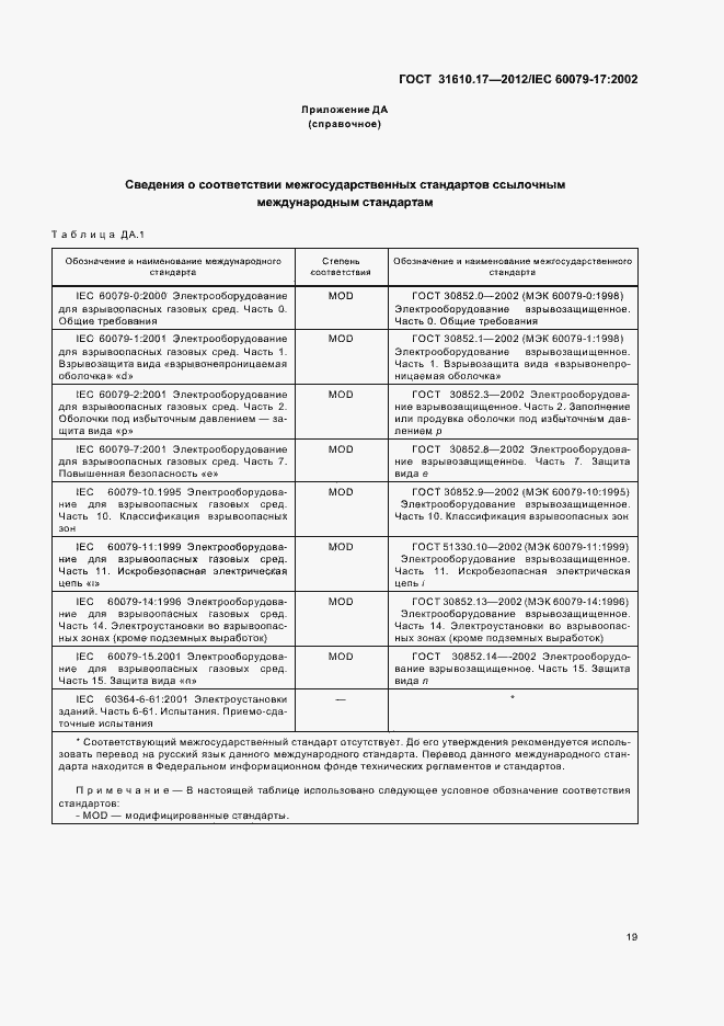 Страница 23 ГОСТ 31610.17-2012