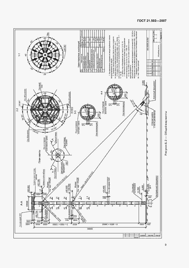 Страница 13 ГОСТ 21.502-2007
