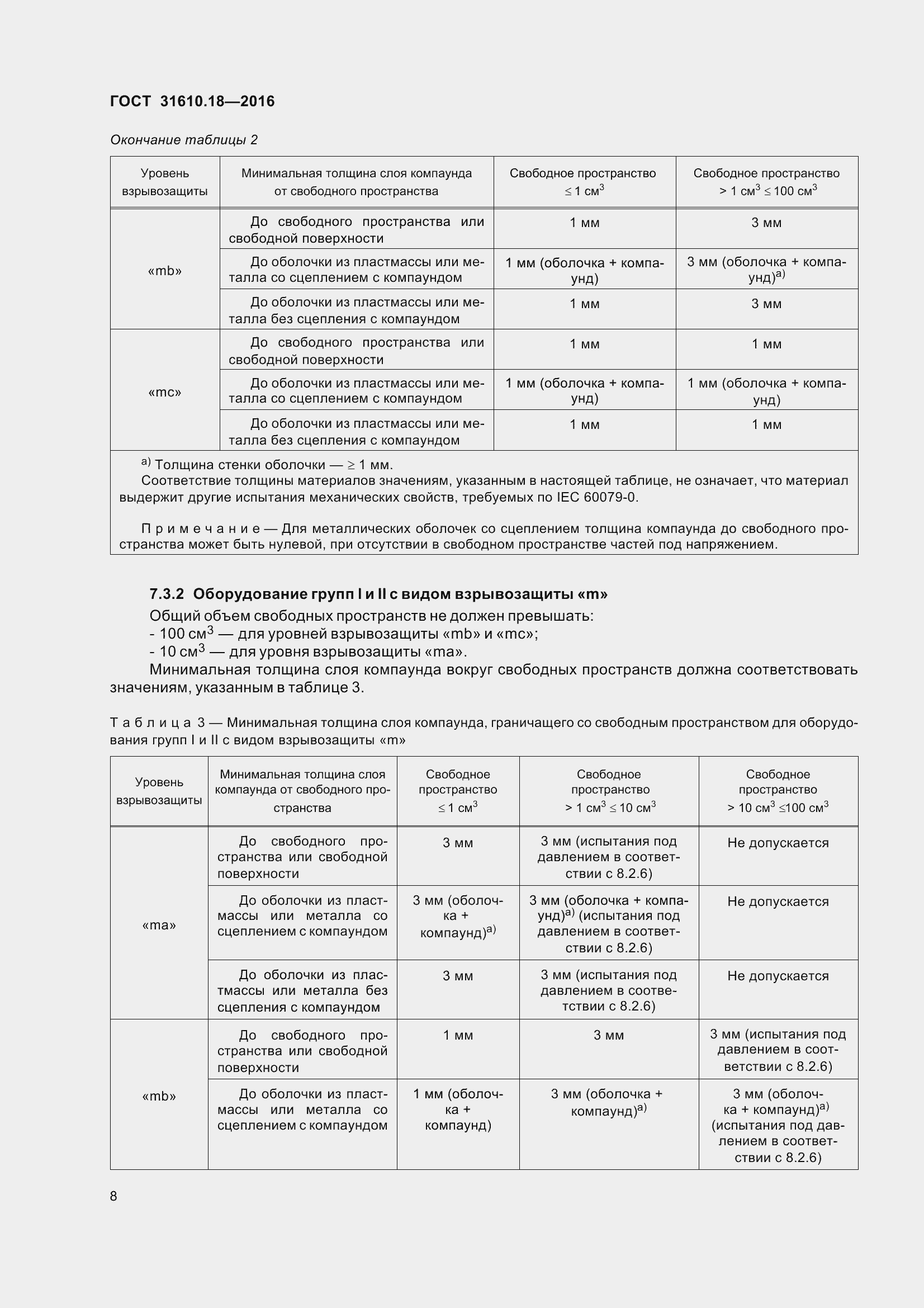 Страница 18 ГОСТ 31610.18-2016