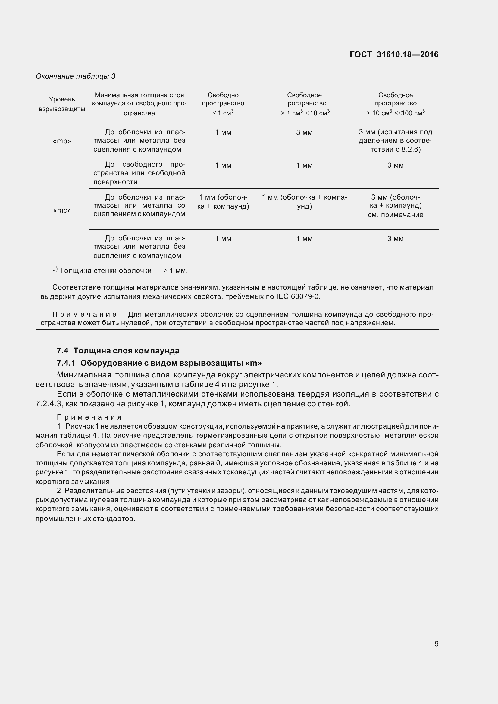 Страница 19 ГОСТ 31610.18-2016