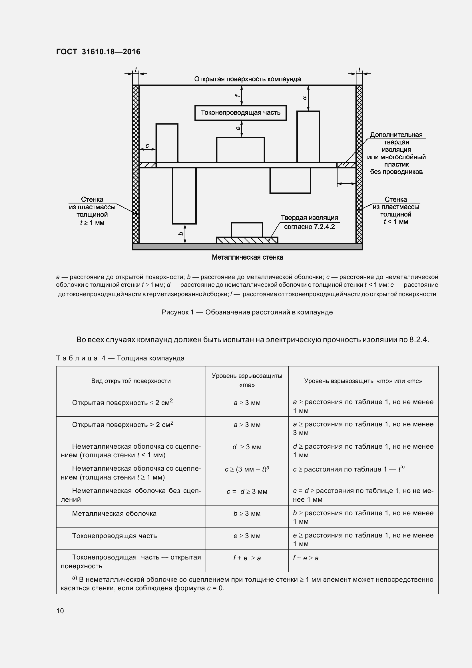 Страница 20 ГОСТ 31610.18-2016