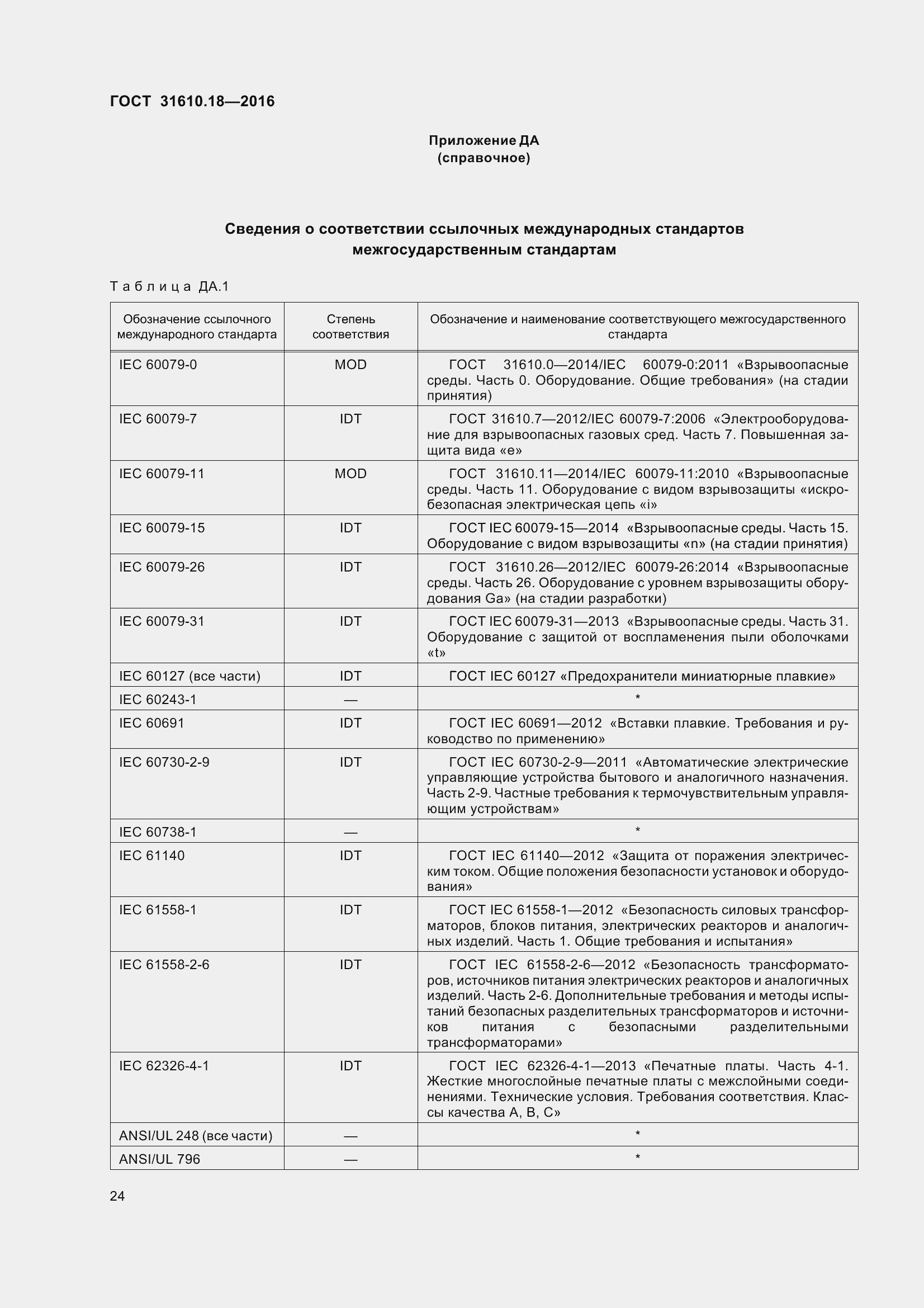 Страница 34 ГОСТ 31610.18-2016