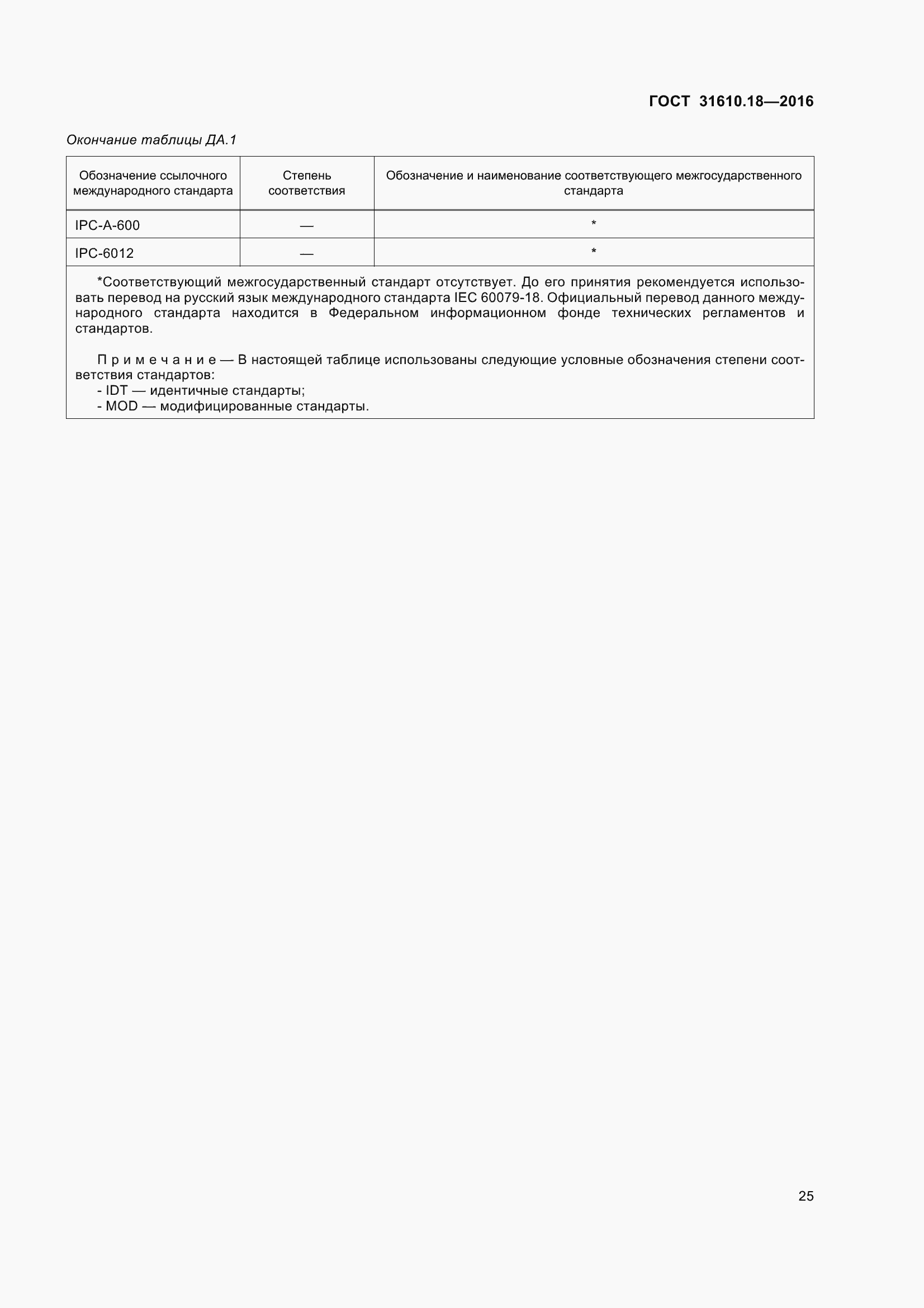 Страница 35 ГОСТ 31610.18-2016